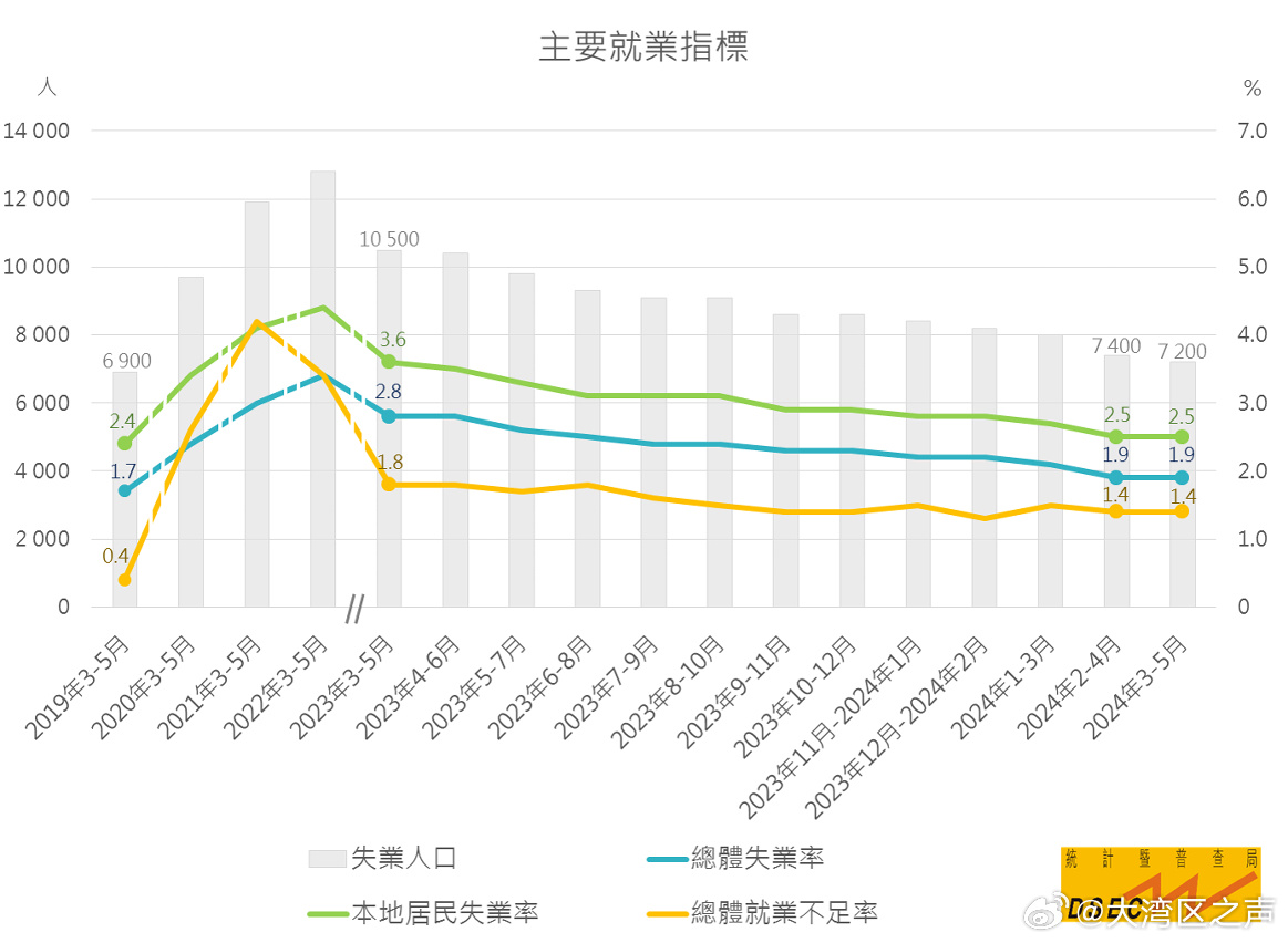 新澳门资料大全正版资料2024年免费,确保成语解析_P版94.713