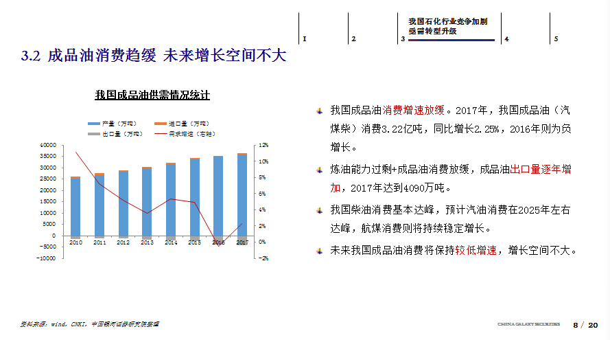 涅磬苍穹 第7页