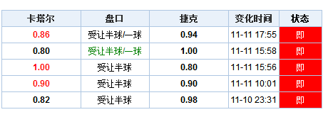 澳门六开彩天天开奖结果+开奖记录表查询功能介绍,高速计划响应执行_LT32.119