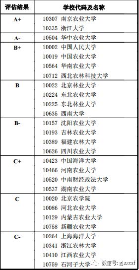 碎了的花 第6页