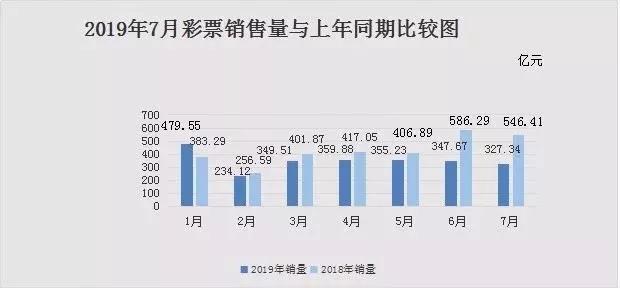 天天彩澳门天天彩开奖结果,数据驱动执行方案_高级版24.794