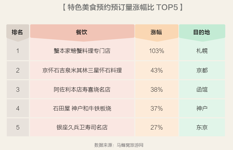 2024澳门特马最准网站,数据驱动策略设计_网红版62.585