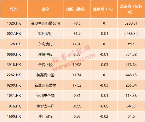 2024年澳门天天开好大全,全部解答解释落实_户外版15.97