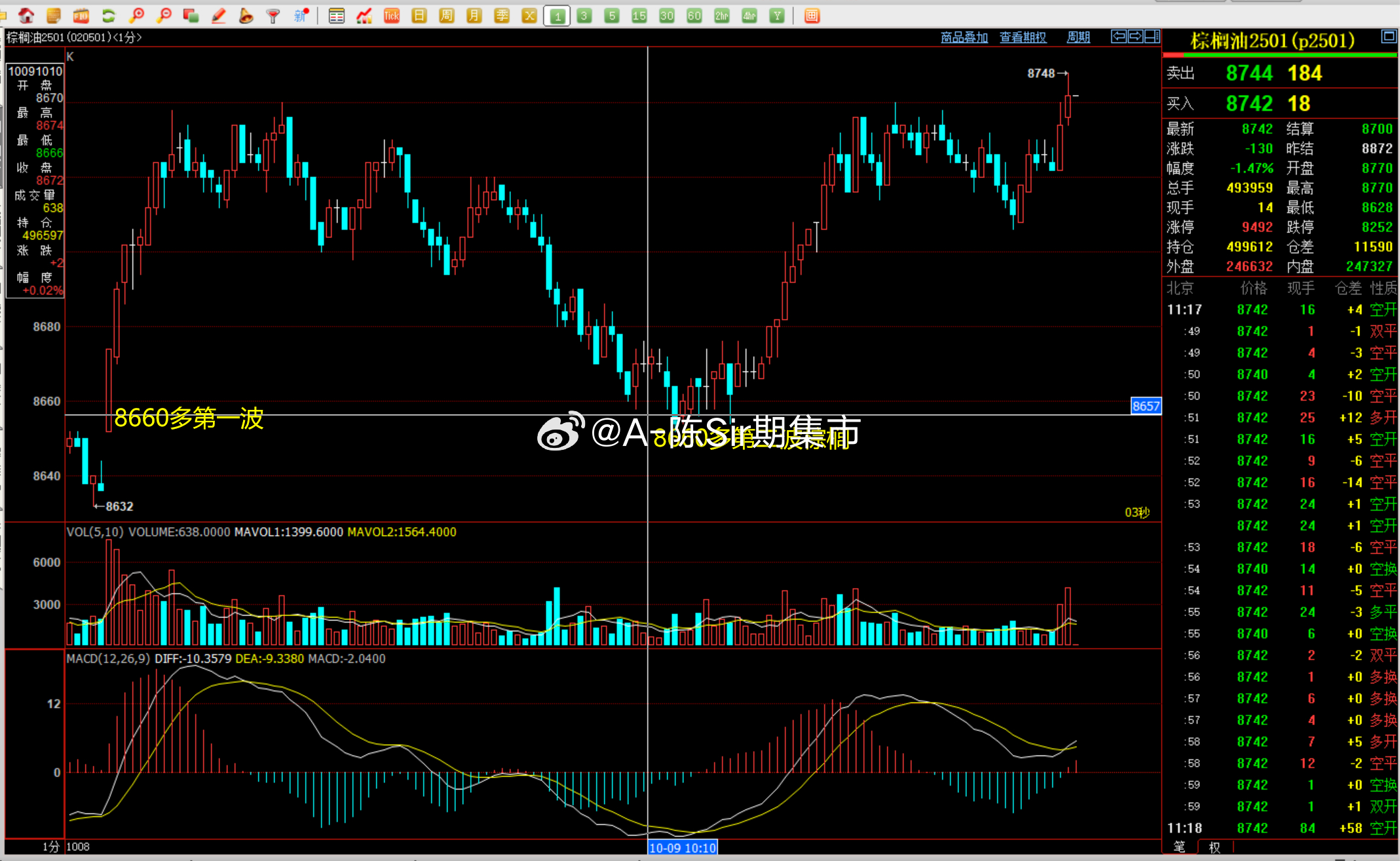 2024澳门六开彩免费精准大全,数据执行驱动决策_6DM97.168