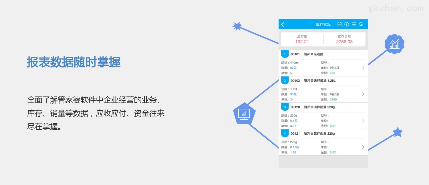 管家婆一肖一码,全面数据分析方案_Q66.279