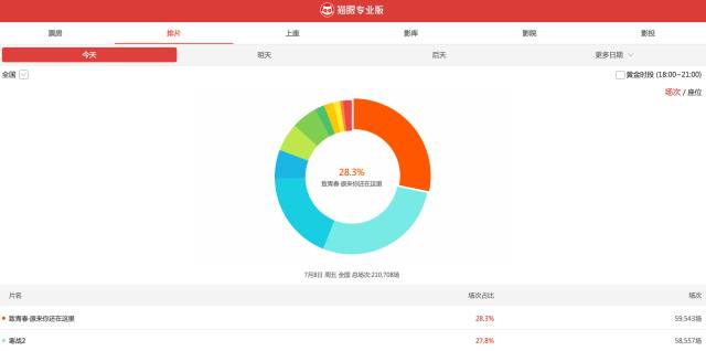 资料大全正版资料,全面执行分析数据_视频版35.749