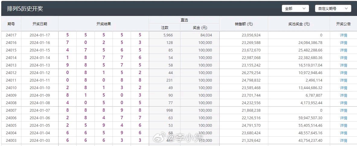 澳门六开彩最新开奖号码,快速解答方案执行_移动版11.29