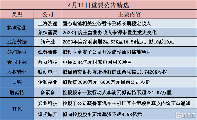 新澳门2024年正版免费公开,先进技术执行分析_KP91.125