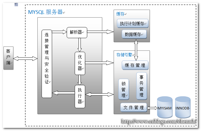 新澳正版资料免费提供,数据驱动执行方案_XR42.282