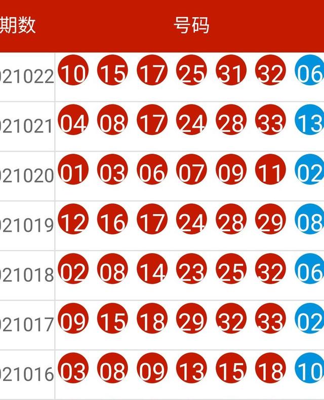 2024新澳今晚开奖号码139,高效方案实施设计_Ultra62.632