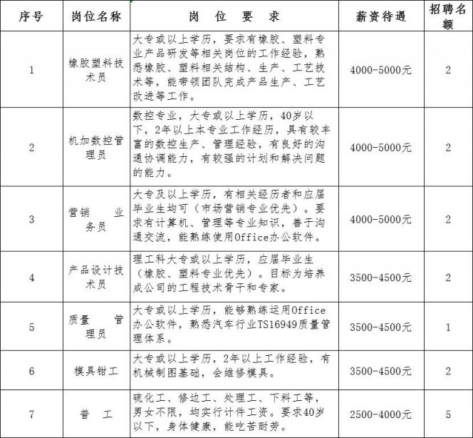 乱了谁的容颜 第6页