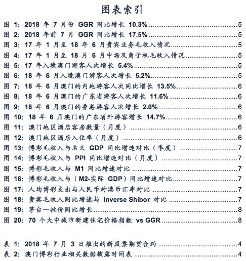 2O24年澳门今晚开码料,数据分析驱动决策_进阶版16.413