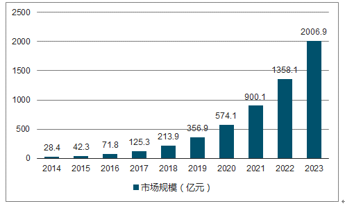 新奥彩资料免费全公开,实地执行分析数据_DP58.229