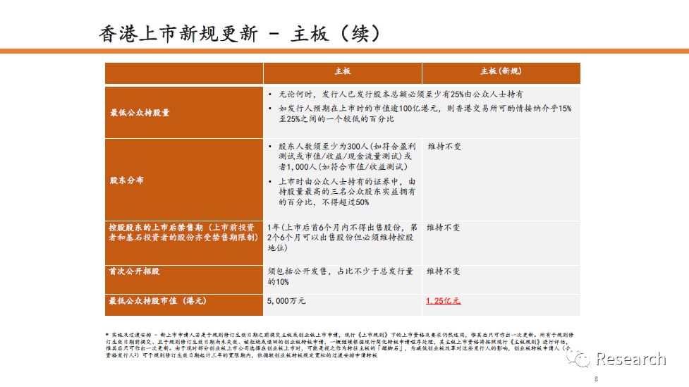 2024香港免费精准资料,可靠性执行方案_ios88.257