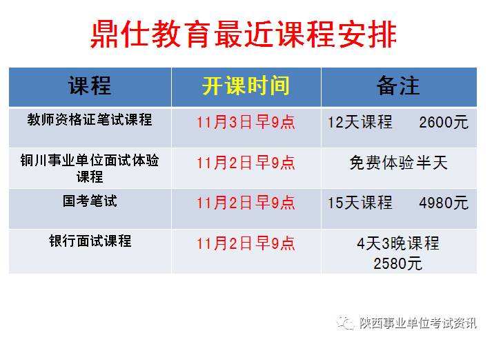 铜川市招聘网最新招聘动态深度解析与解读