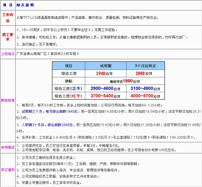 深圳龙华富士康最新招聘信息及其社会影响分析