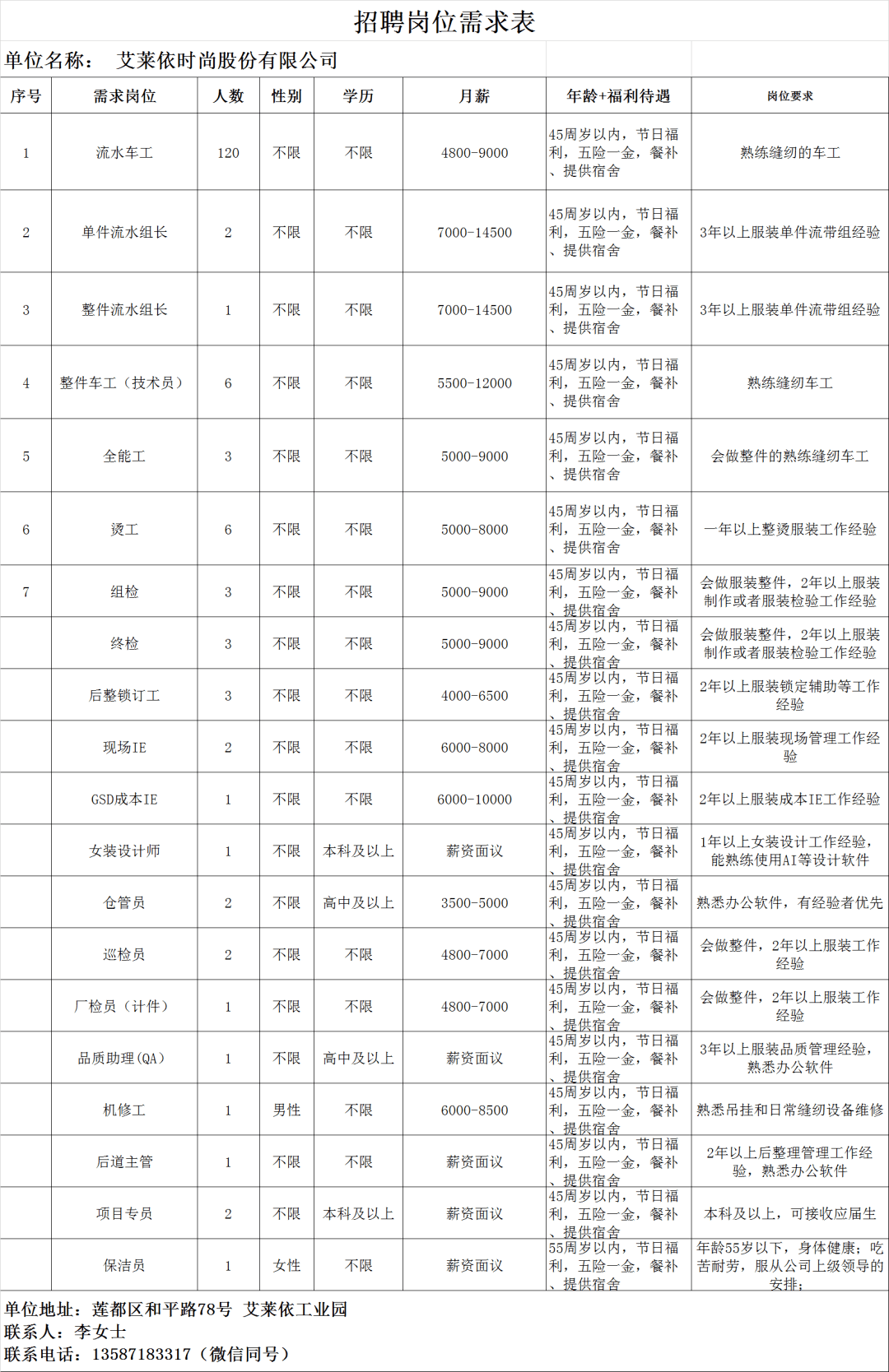 永康众信人才网最新招聘动态，探索职业发展无限机遇