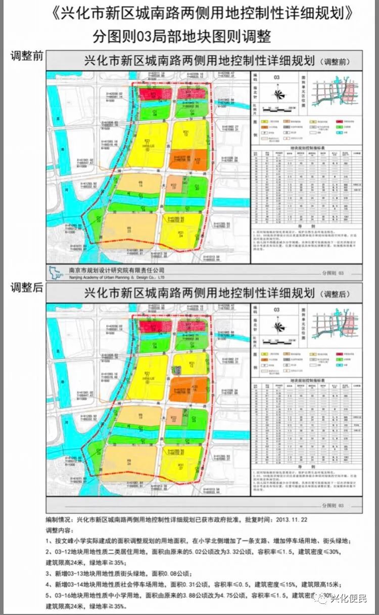 兴化市现代化公路规划图，构建交通网络，助力城市繁荣发展