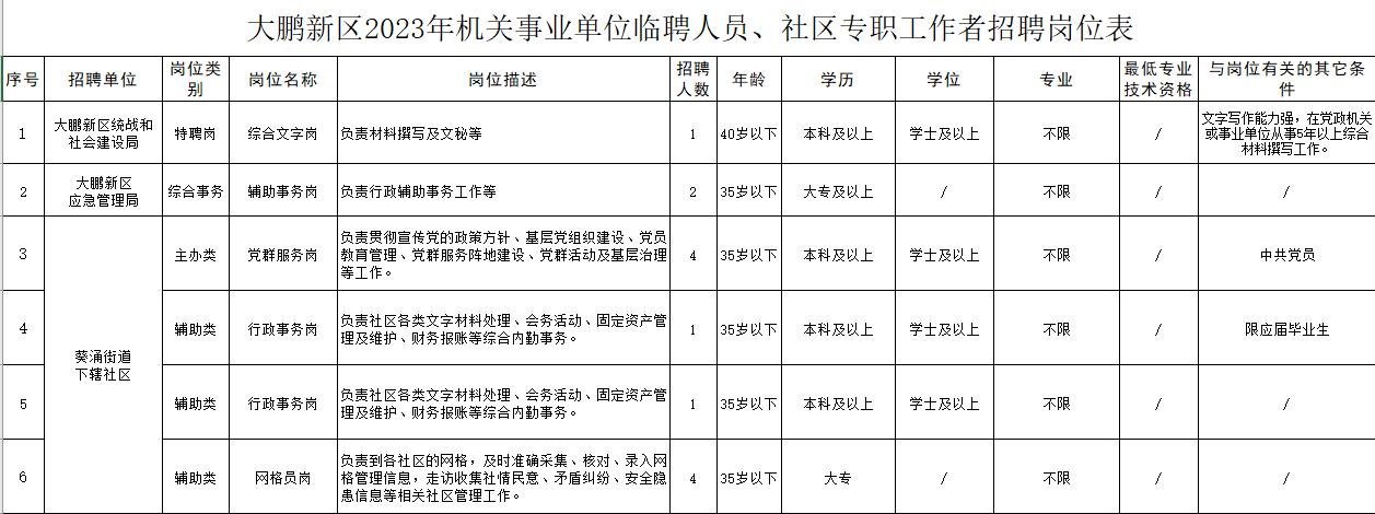 社保最新动态，改革进展与社会影响分析