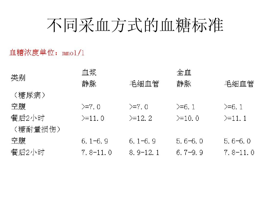 太软弱 第6页