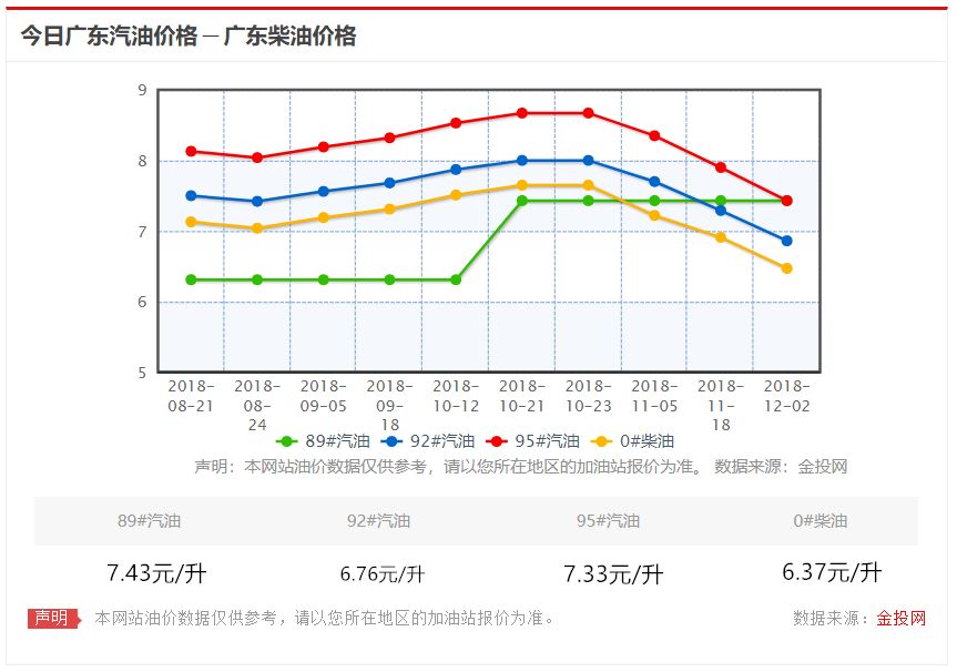 梦回仙境 第6页