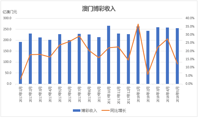 Ace_墨染指秀 第6页