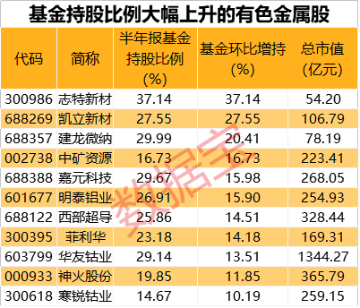 2024今晚香港开特马,实地数据分析计划_Advanced91.841