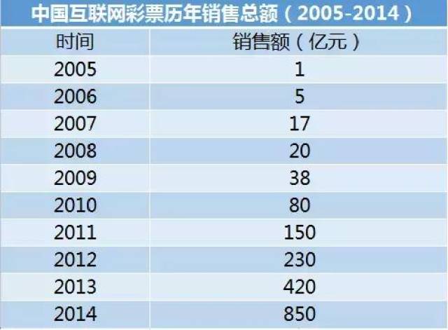 2021年澳门天天开彩开奖结果,全面数据解析说明_Max90.495