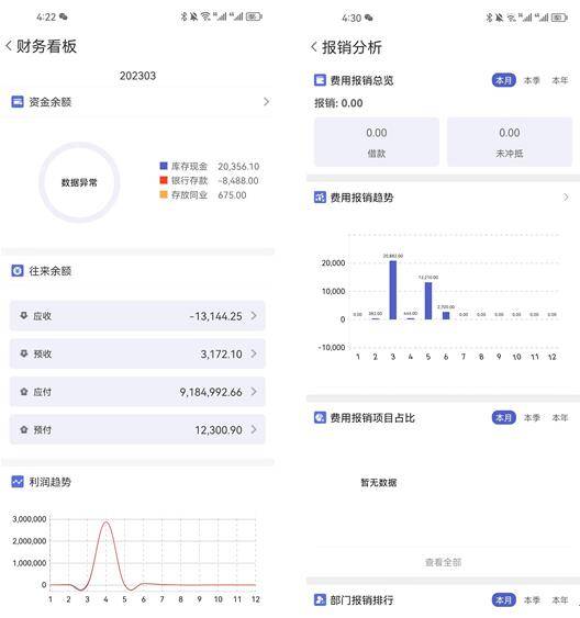 管家婆一肖一码100中奖,数据支持设计解析_VIP68.649