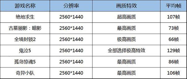 香港4777777开奖结果+开奖结果一,高效计划分析实施_RX版30.345