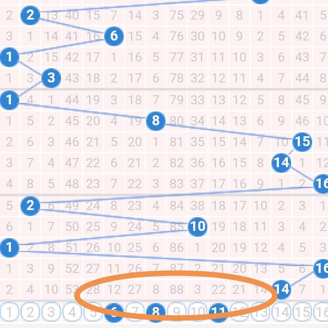 7777788888开奖结果,实地数据分析计划_扩展版92.666