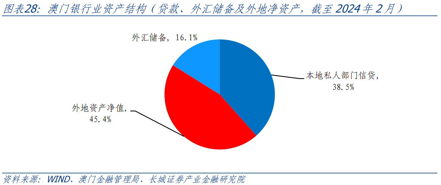 新澳门资料,专业说明评估_WP52.723