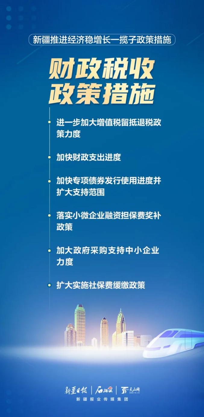 全球经济动态，最新经济政策下的影响与展望