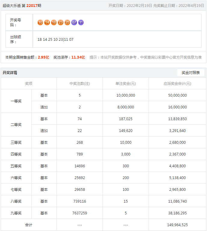 王中王最准一肖100免费公开,定性说明评估_微型版13.42