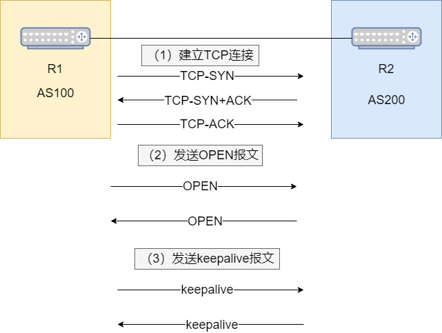 黄大仙精选三肖三码的运用,实证分析解释定义_SP84.936