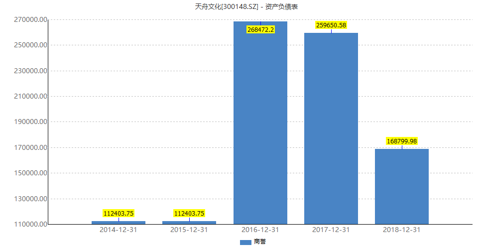 香港二四六开奖免费结果,实地考察数据解析_标配版65.300