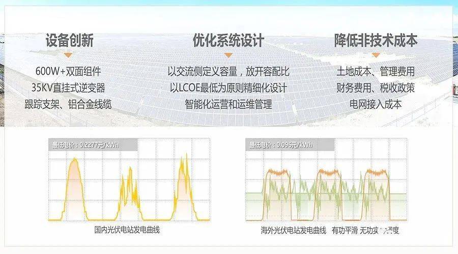 澳门三码三码精准100%,涵盖广泛的解析方法_SHD92.457