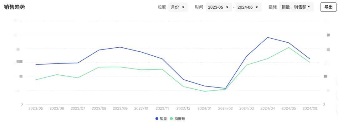 看的开就会幸福。 第6页