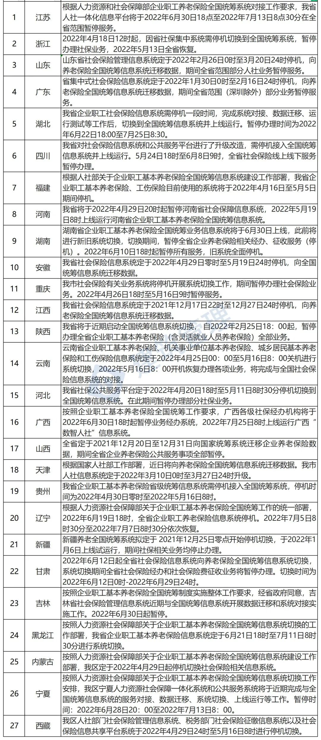 老澳门开奖结果2024开奖记录,系统化评估说明_限量款10.23