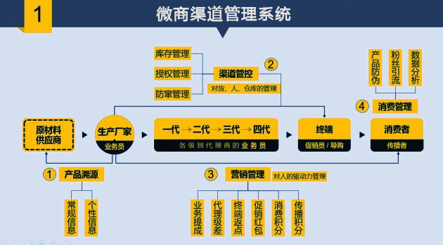 管家一码肖最最新2024,理论分析解析说明_nShop43.339