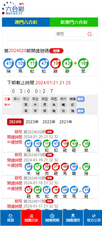 澳门六开奖结果2024开奖记录查询,数据支持计划解析_Phablet78.412