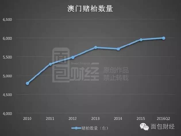 千妤 第7页