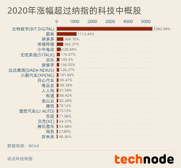 澳彩资料免费长期公开,实证说明解析_pro37.965