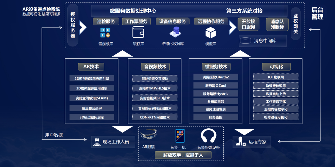 澳门三码930,迅捷解答方案设计_Holo70.345