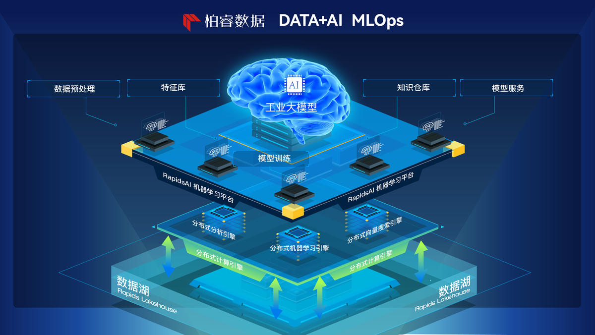 香港一肖一码100%中,全面数据应用执行_L版16.333