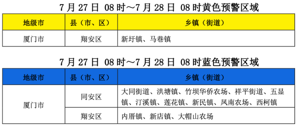 新澳门今晚开特马开奖2024年,统计分析解析说明_The32.269