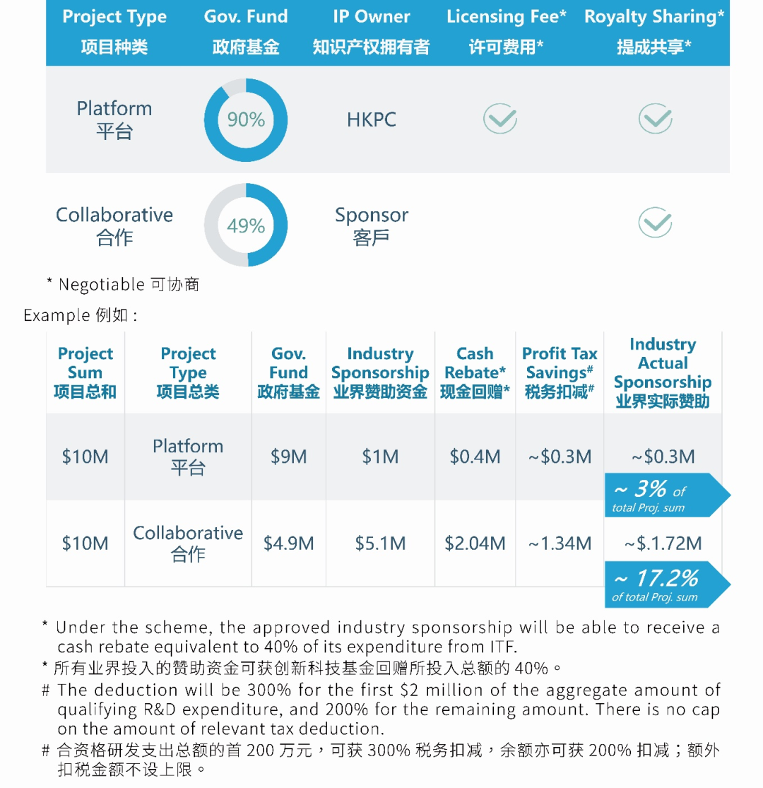 香港最准100‰免费,数据整合执行计划_AR版50.312