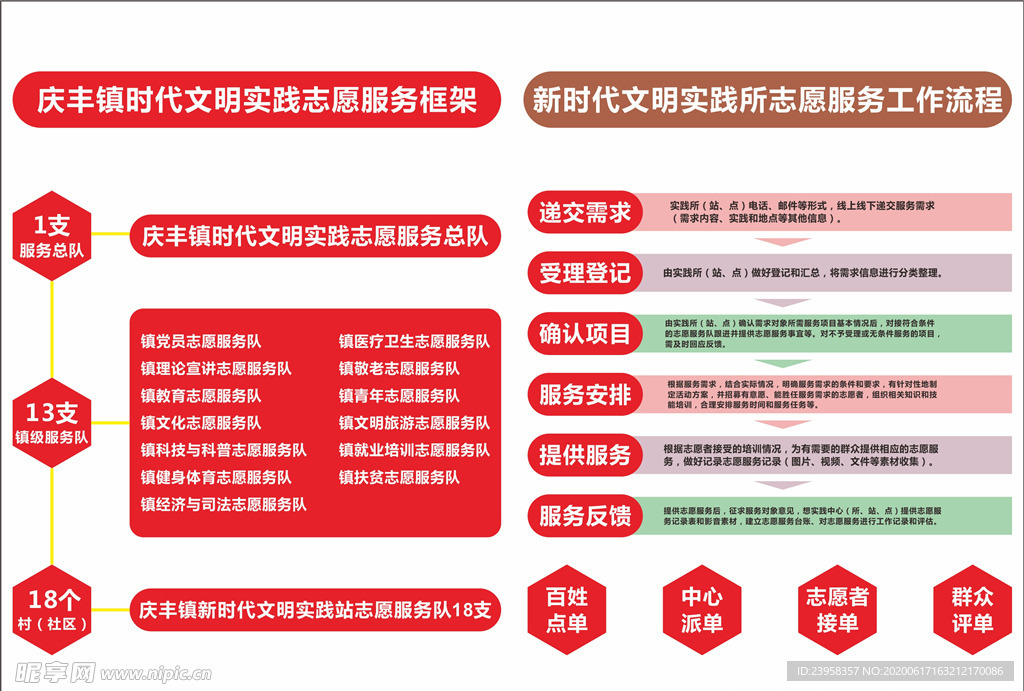 新澳门管家婆,实效性计划设计_L版58.458