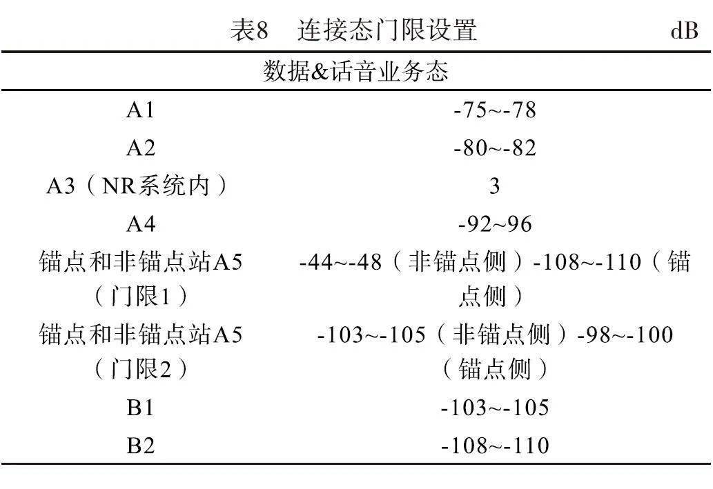 7777788888奥门,广泛方法评估说明_模拟版78.634