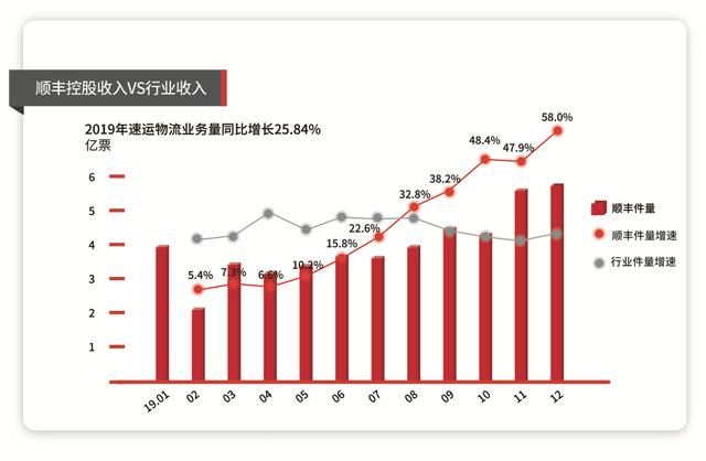 香港今晚开特马+开奖结果66期,数据分析决策_旗舰款17.202